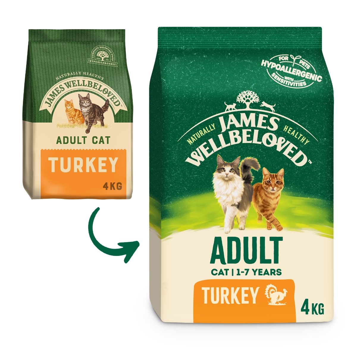 James Wellbeloved Adult Dry Cat Food Turkey 4 kg - Vital Pet Group